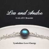 GALAXY Labradorite Double Interlocking Heart Link Bracelet